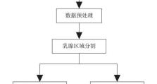 影像技术电脑操作教程（学习影像技术电脑操作，开启数字创作之旅）