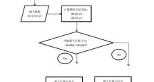 如何使用收费模板制作教程电脑（一步步教你使用收费模板打造个性化教程电脑）