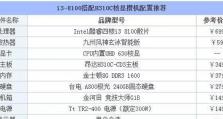 电脑显卡配置（寻找电脑显卡配置的正确方法）