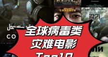 手机传染病毒的危害与预防（手机病毒）