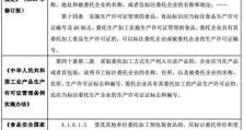 以达晓律师事务所（深耕多年，以优质服务赢得口碑）