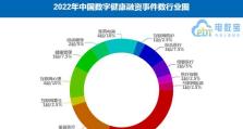 以康云互联（数字化医疗平台助力医疗服务全面升级）