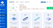 昂达M3（功能强大，性能卓越，性价比极高）