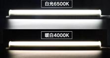 公牛灯具（公牛灯具的技术突破和客户口碑）