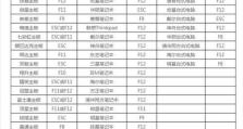 以微PE安装ISO镜像的详细教程（使用微PE工具快速安装ISO镜像的步骤详解）