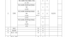 台式机组装配置清单——打造高效办公利器（轻松搭建个性化电脑工作站，助力高效办公）