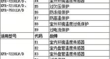 探究海信KFR60LW的优势和性能（一款性价比高的空调产品）