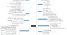 Linux常用命令及用法大全（掌握这些关键命令，轻松驾驭Linux系统）