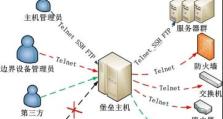 常见的网络攻击方式及防范措施（揭秘网络黑客的攻击手段，保护你的网络安全）