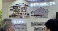 2015年联通光网速如何？（探究联通光网速在2015年的表现。）