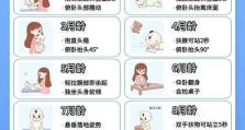 早教发展的重要性和趋势（关注儿童早期发展促进未来社会进步）