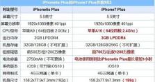 iPhone6s和iPhone6的续航能力对比研究（探究iPhone6s和iPhone6的电池表现，为你选择更好的手机提供参考）