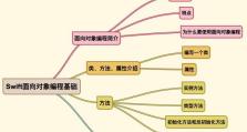 探索Swift编程的魅力（快速、强大、跨平台的编程语言）