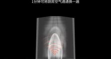 以康宝厨电如何满足消费者需求（领先市场的厨电品牌，为您带来全新烹饪体验）