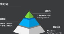 百度前端（百度前端在技术领域的影响力和创新能力）