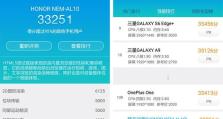 荣耀5c信号强度如何？（荣耀5c信号稳定度测试及用户反馈）