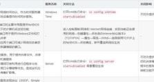 如何确认445端口关闭成功（快速检测Windows445端口关闭状态的方法）
