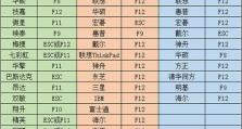 联想办公电脑装机教程（详细步骤让你迅速了解如何自行组装联想办公电脑）