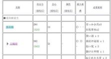 以单机升级电脑系统教程为主题的文章（实用操作指南助你顺利完成系统升级）